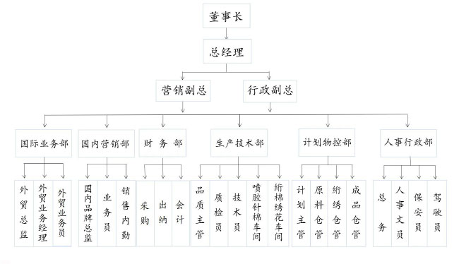 正规滚球app平台