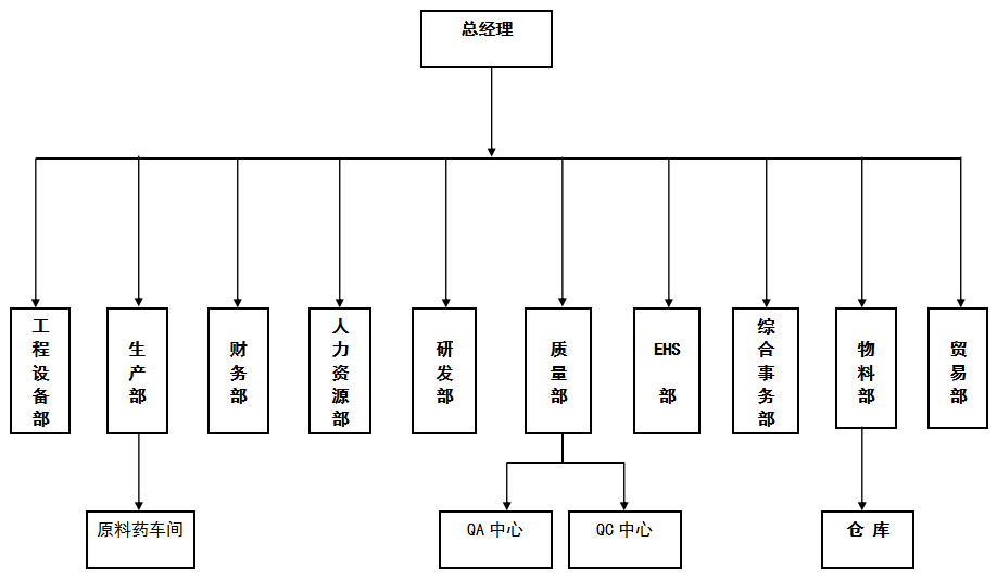 正规滚球app平台