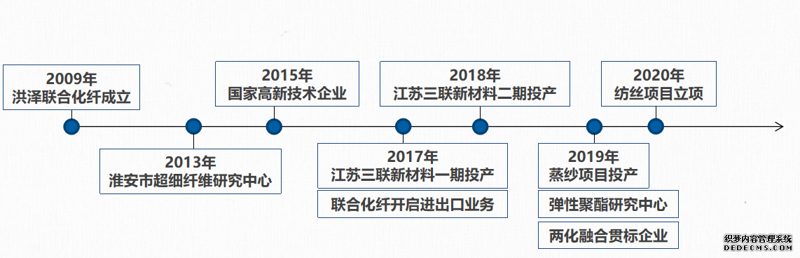 正规滚球app平台