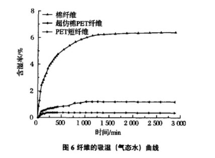 正规滚球app平台