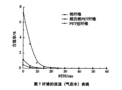 正规滚球app平台