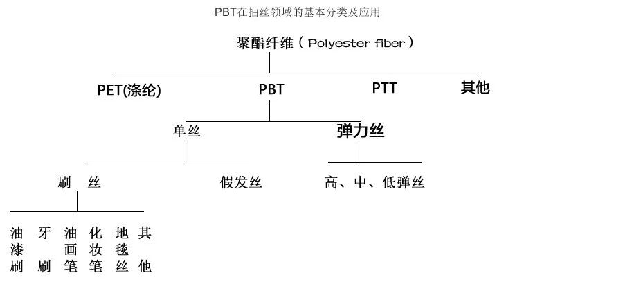 正规滚球app平台