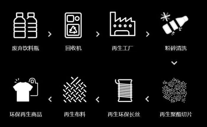 正规滚球app平台