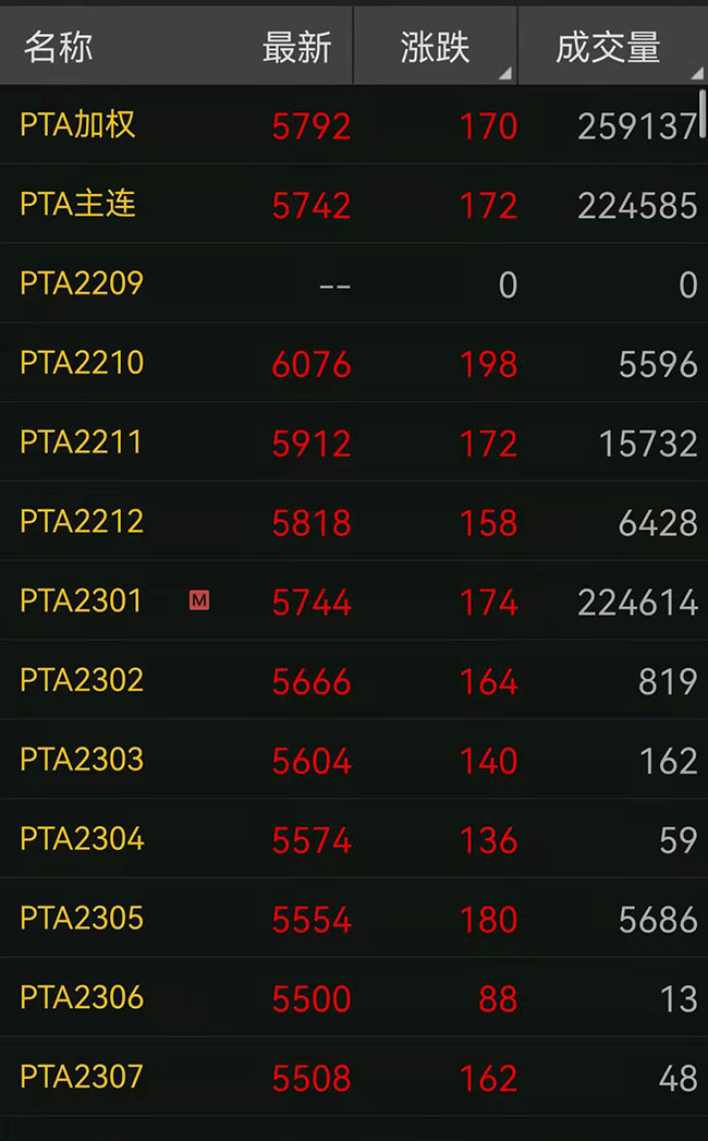 正规滚球app平台