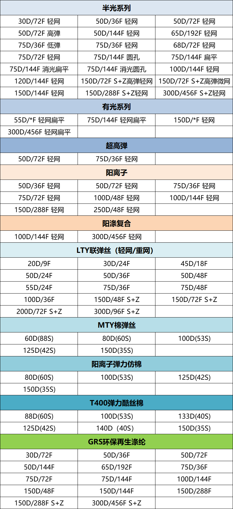 正规滚球app平台