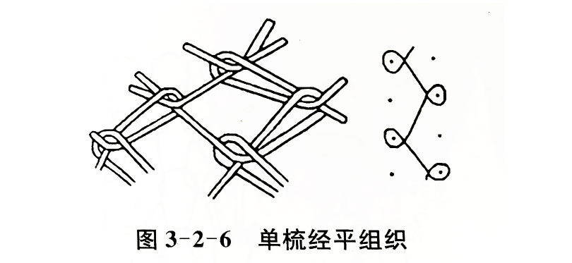 正规滚球app平台