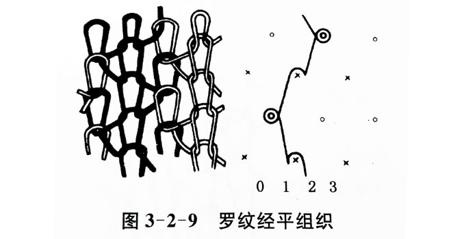 正规滚球app平台