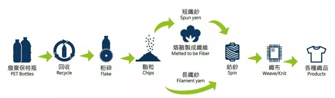 正规滚球app平台