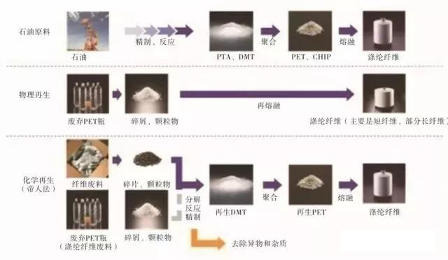 正规滚球app平台