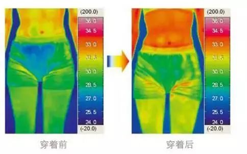 正规滚球app平台