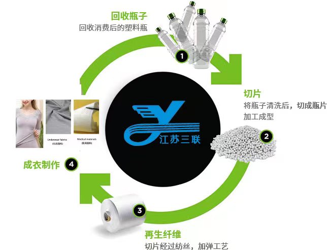 正规滚球app平台