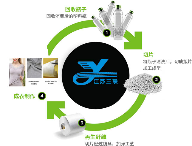 正规滚球app平台