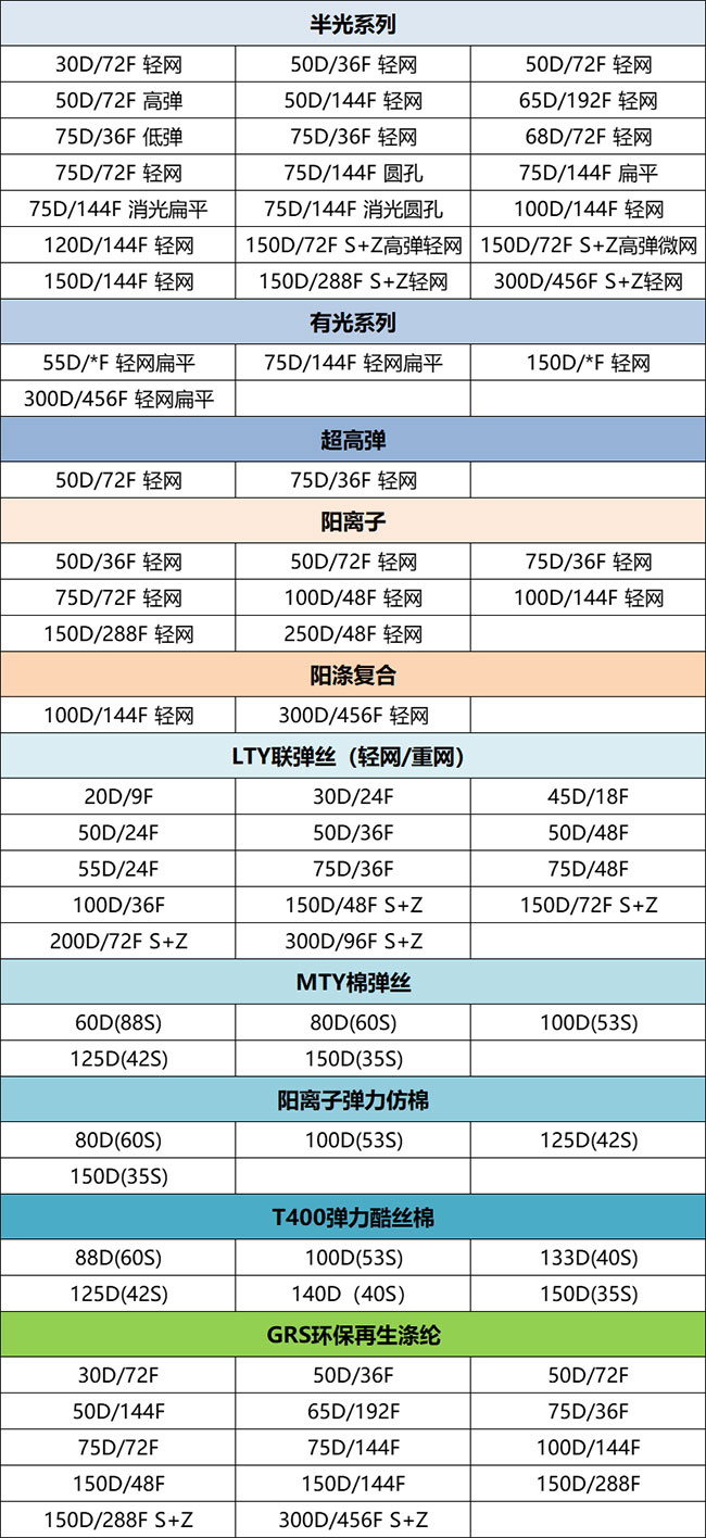 正规滚球app平台