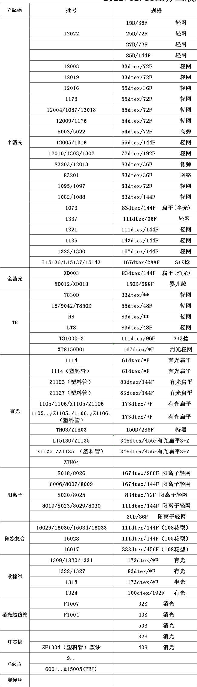 正规滚球app平台
