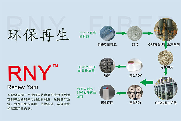 正规滚球app平台