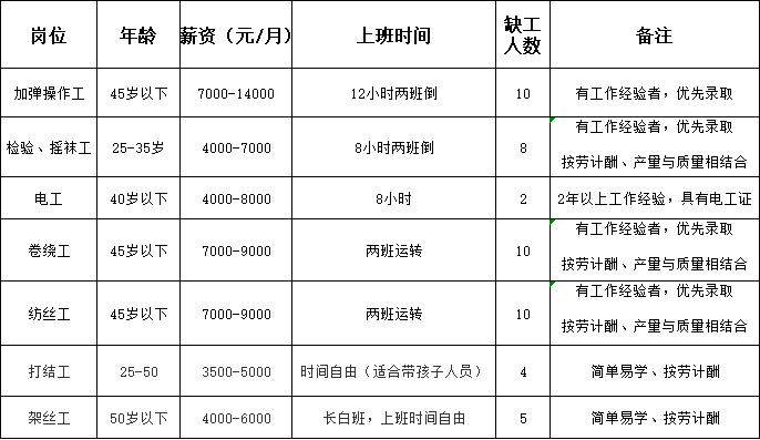 正规滚球app平台