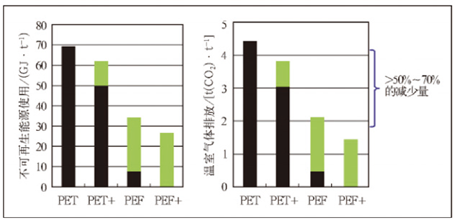 正规滚球app平台