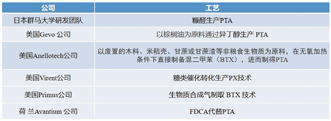 正规滚球app平台