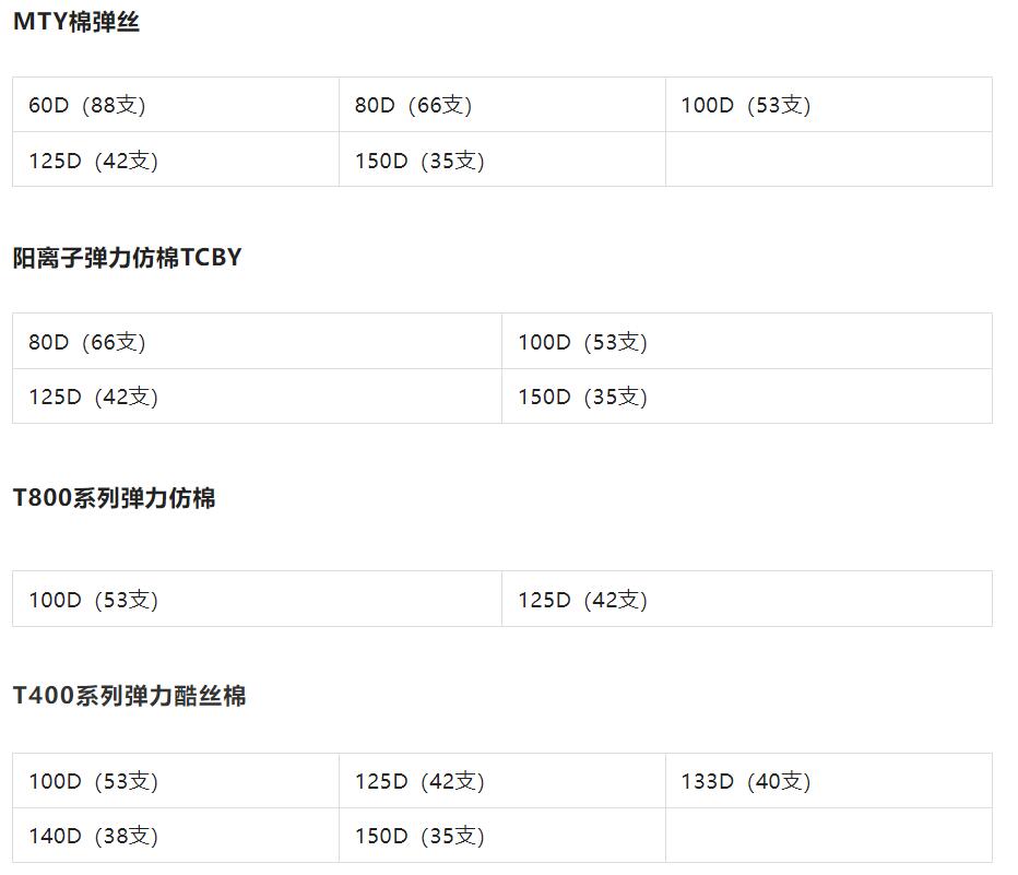 正规滚球app平台