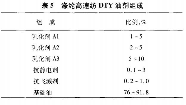 正规滚球app平台