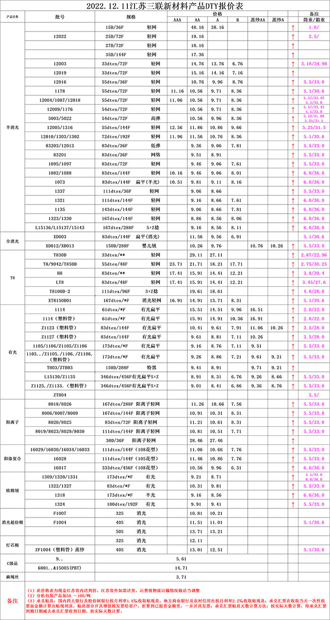 正规滚球app平台