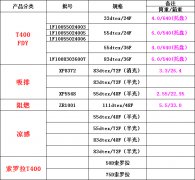 双组份永久性弹性纤维