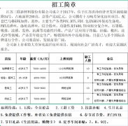 江苏三联新材料工厂直招加弹操作工、检验、摇袜工、卷绕工、纺丝工等工种