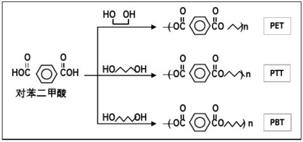 正规滚球app平台