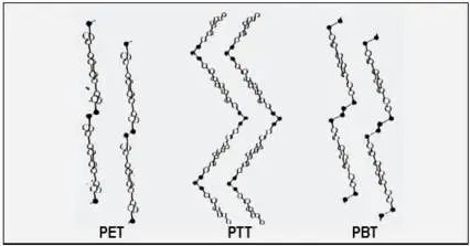 正规滚球app平台