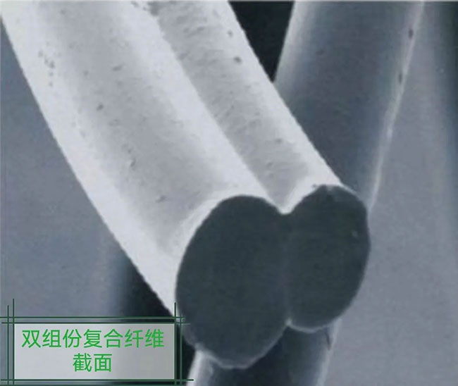 国产T400纤维是一种高性能弹性复合纤维