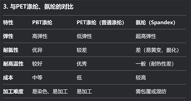 正规滚球app平台
