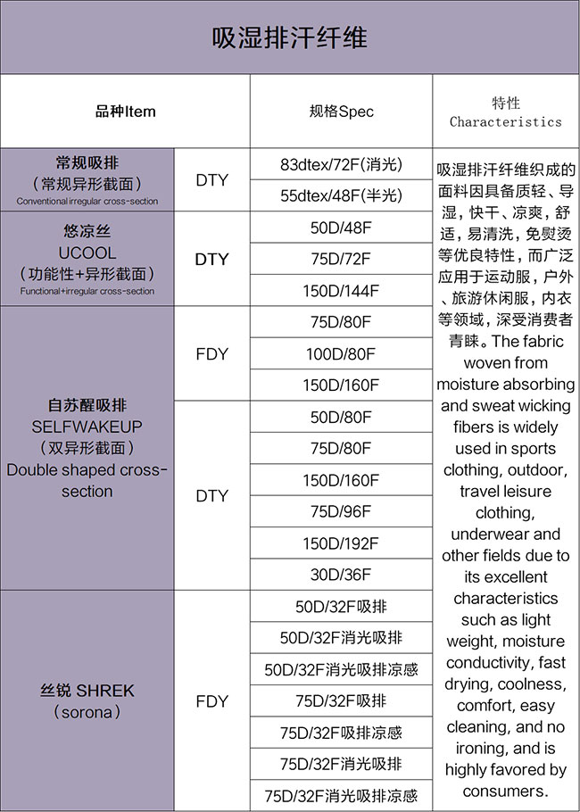 正规滚球app平台