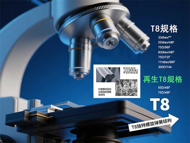 T8弹力仿棉纱产品特性与优势