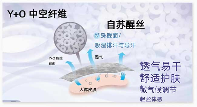 正规滚球app平台